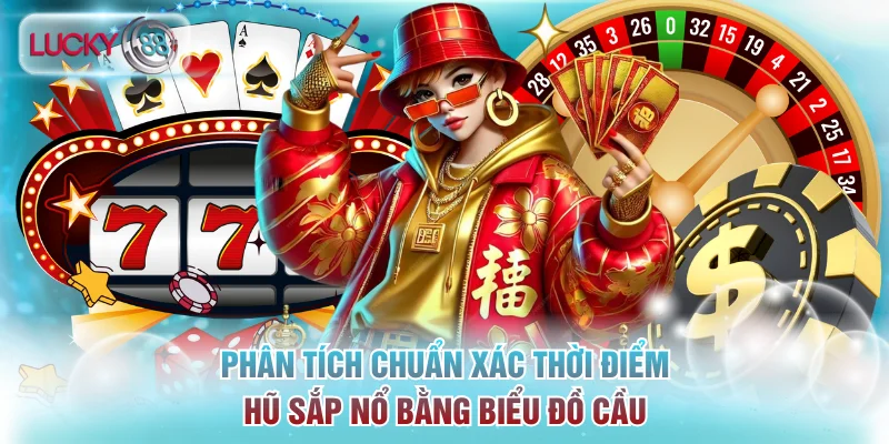 Phân tích chuẩn xác thời điểm hũ sắp nổ bằng biểu đồ cầu